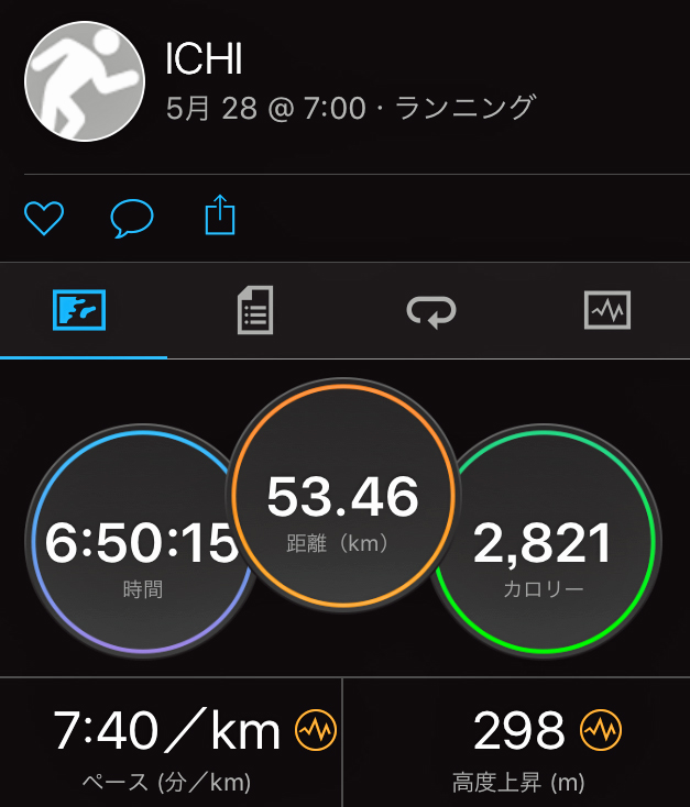 f:id:ICHIZO:20170529063103j:plain