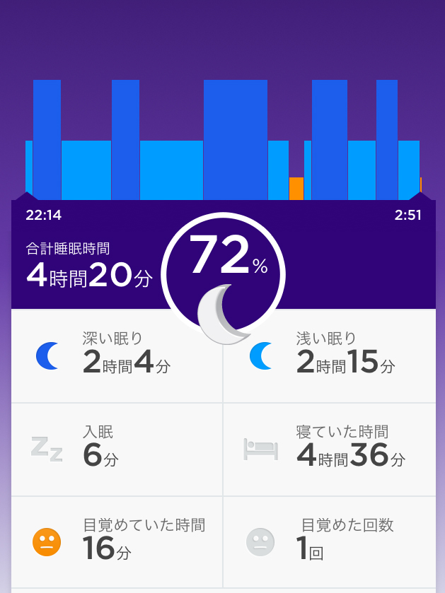 f:id:ICHIZO:20170710053415j:plain f:id:ICHIZO:20170710053415j:plain