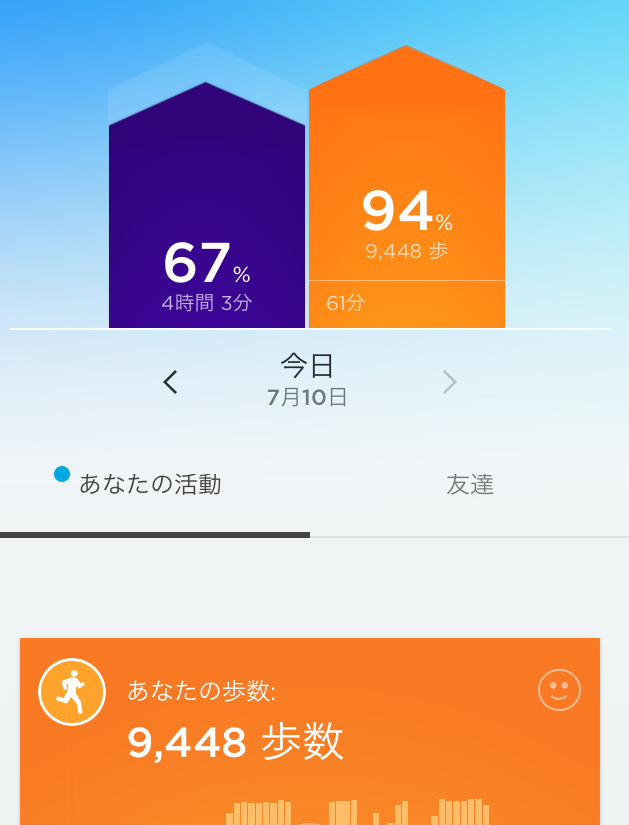 f:id:ICHIZO:20170710055815j:plain f:id:ICHIZO:20170710055815j:plain
