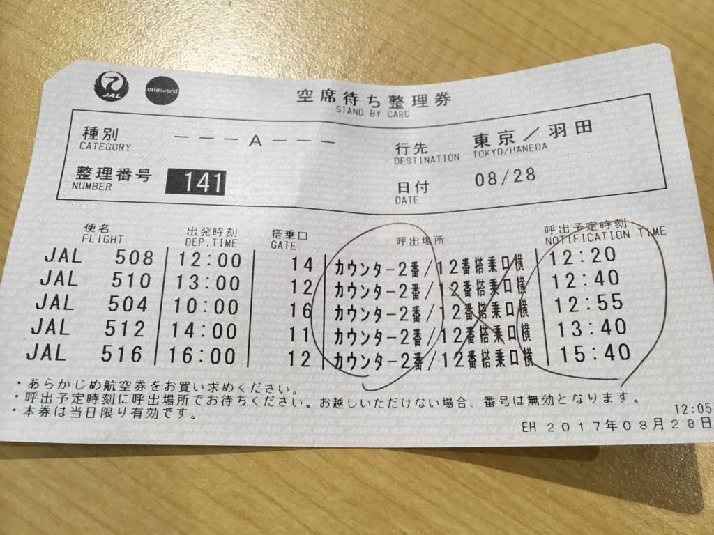 f:id:ICHIZO:20170831033957j:plain