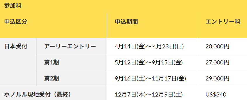 f:id:ICHIZO:20171211044806j:plain