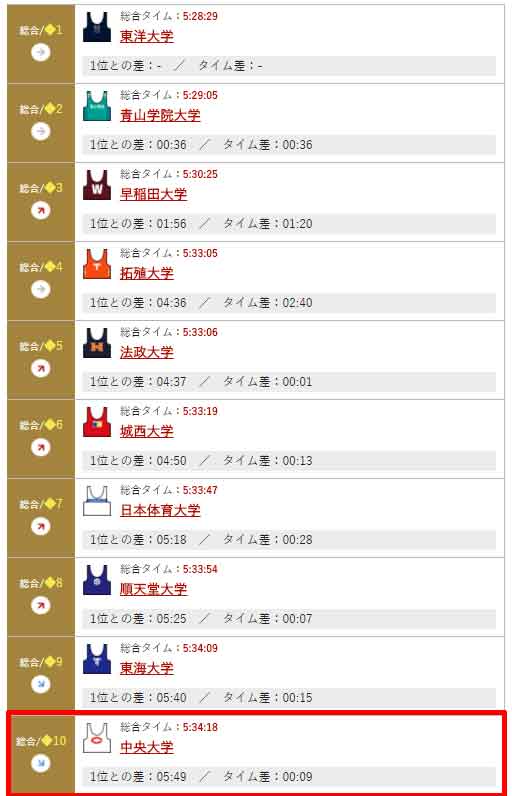 f:id:ICHIZO:20180102165457j:plain