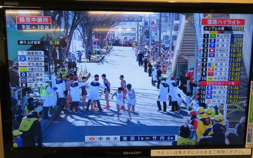 f:id:ICHIZO:20180103172136j:plain f:id:ICHIZO:20180103172136j:plain