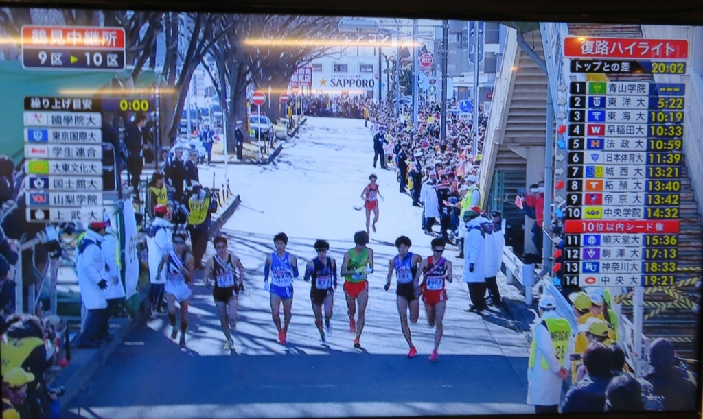 f:id:ICHIZO:20180103172521j:plain f:id:ICHIZO:20180103172521j:plain