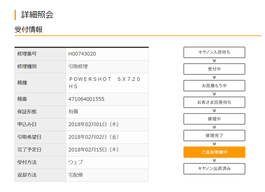 f:id:ICHIZO:20180211140141j:plain