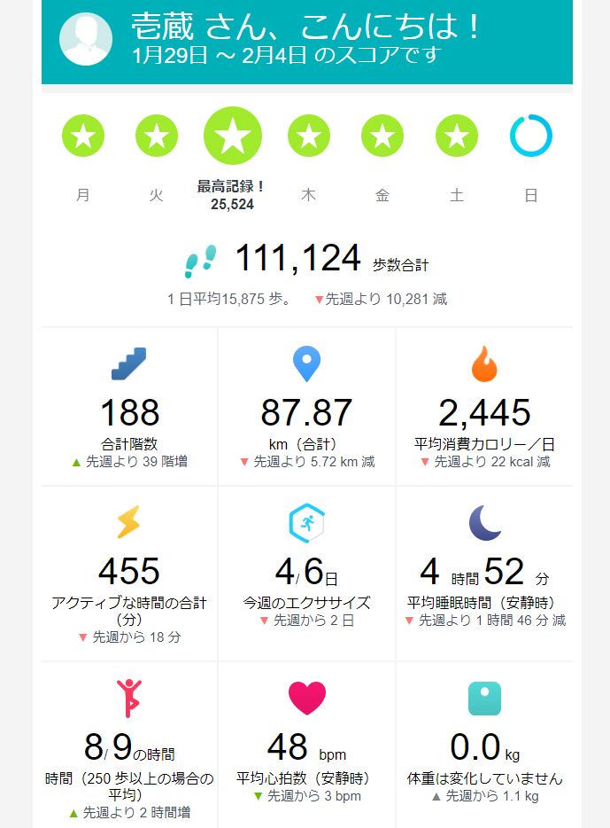 f:id:ICHIZO:20180222050553j:plain