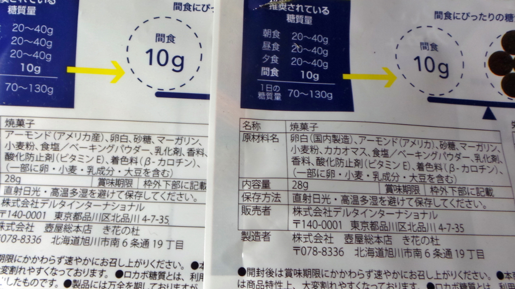 f:id:ICHIZO:20180317111703j:plain