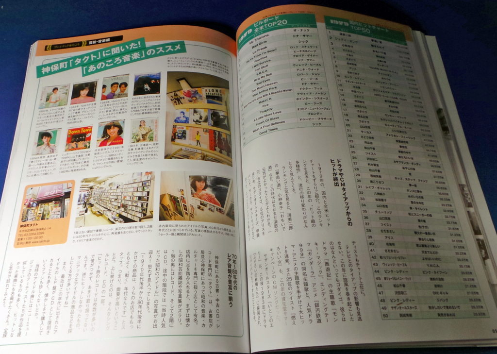 f:id:ICHIZO:20180403053009j:plain f:id:ICHIZO:20180403053009j:plain