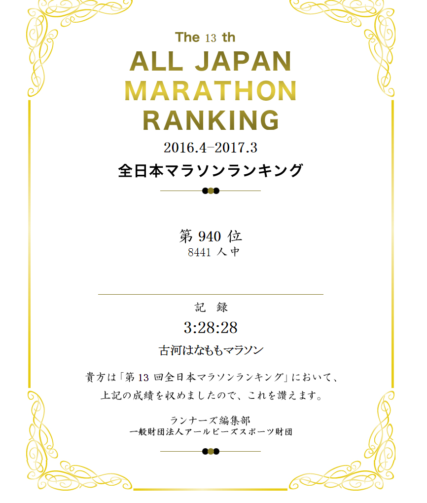 f:id:ICHIZO:20180523045025j:plain