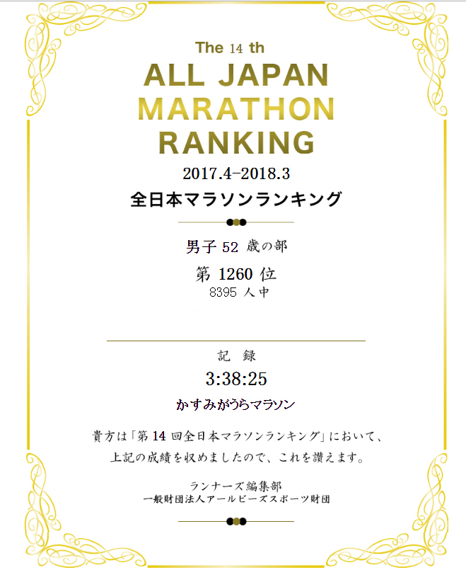 f:id:ICHIZO:20180523051000j:plain