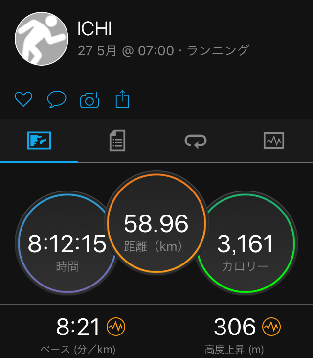 f:id:ICHIZO:20180528060142j:plain