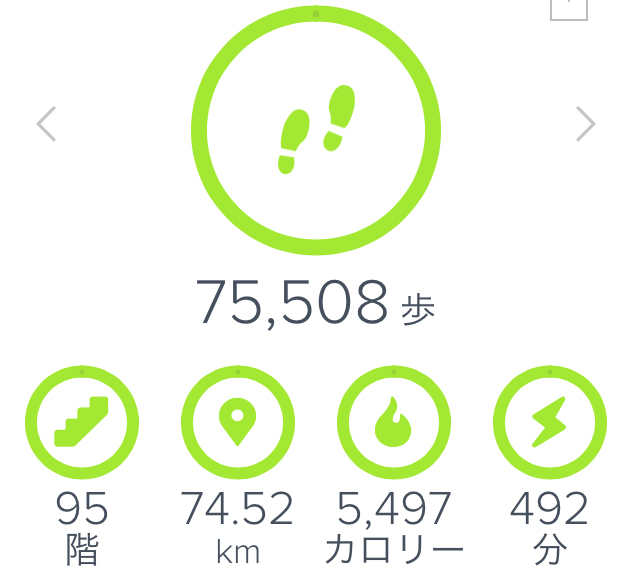 f:id:ICHIZO:20180528061702j:plain