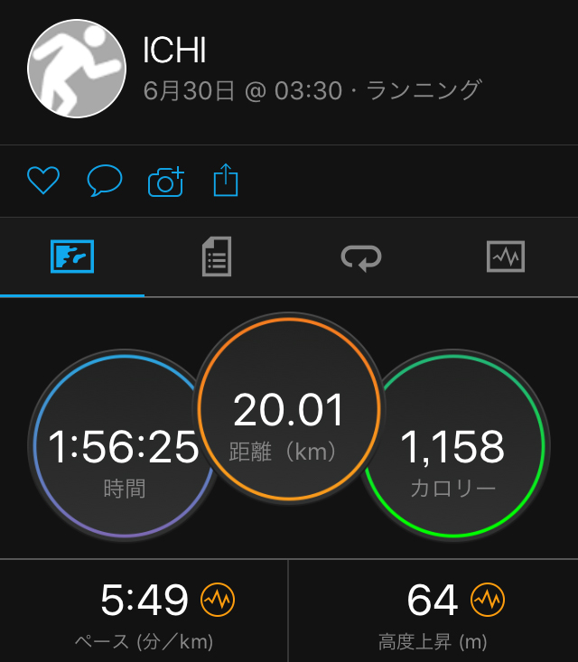 f:id:ICHIZO:20180704035352j:plain