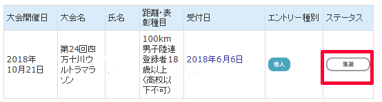 f:id:ICHIZO:20180711060648j:plain f:id:ICHIZO:20180711060648j:plain