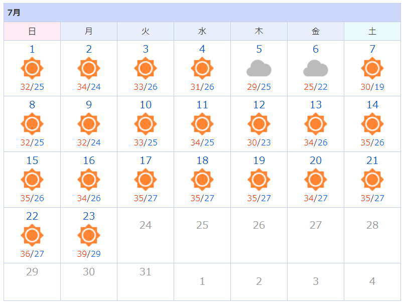 f:id:ICHIZO:20180724034832j:plain f:id:ICHIZO:20180724034832j:plain
