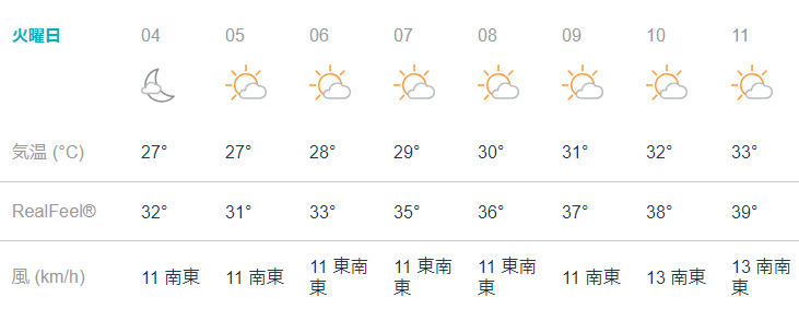 f:id:ICHIZO:20180724041030j:plain f:id:ICHIZO:20180724041030j:plain
