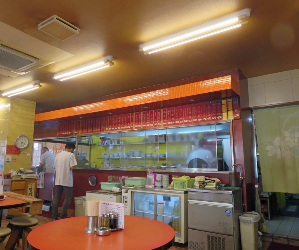 f:id:ICHIZO:20180807212705j:plain