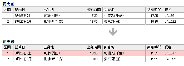f:id:ICHIZO:20180820051815j:plain