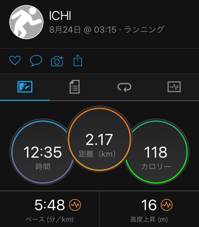 f:id:ICHIZO:20180824054017j:plain