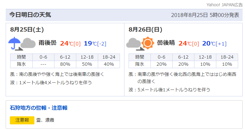 f:id:ICHIZO:20180825064438j:plain