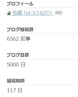 f:id:ICHIZO:20180922054023j:plain f:id:ICHIZO:20180922054023j:plain
