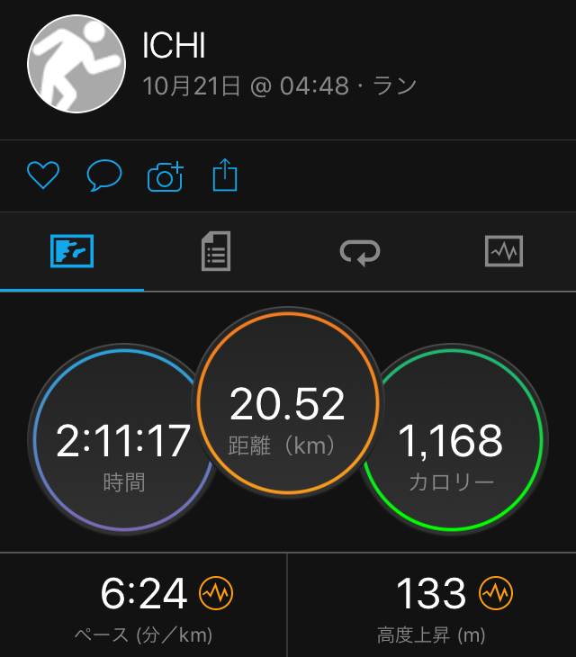 f:id:ICHIZO:20181022052606j:plain