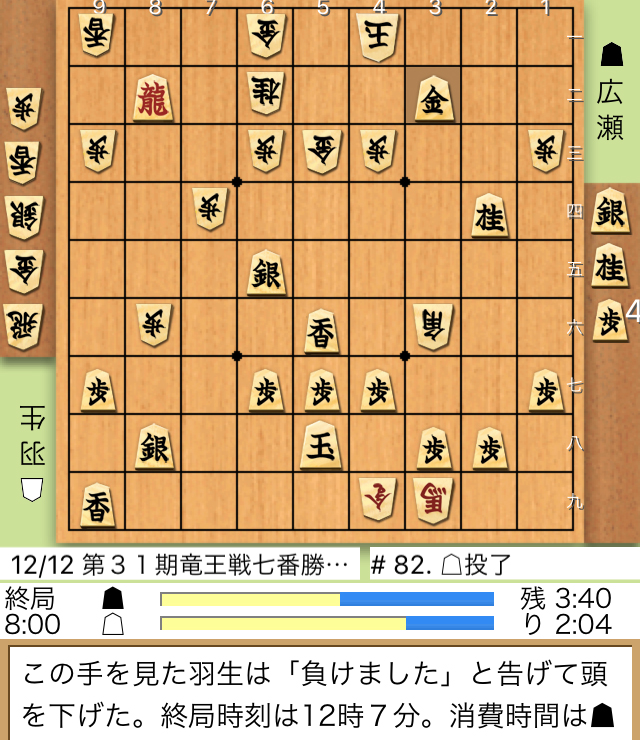 f:id:ICHIZO:20181214054127j:plain f:id:ICHIZO:20181214054127j:plain