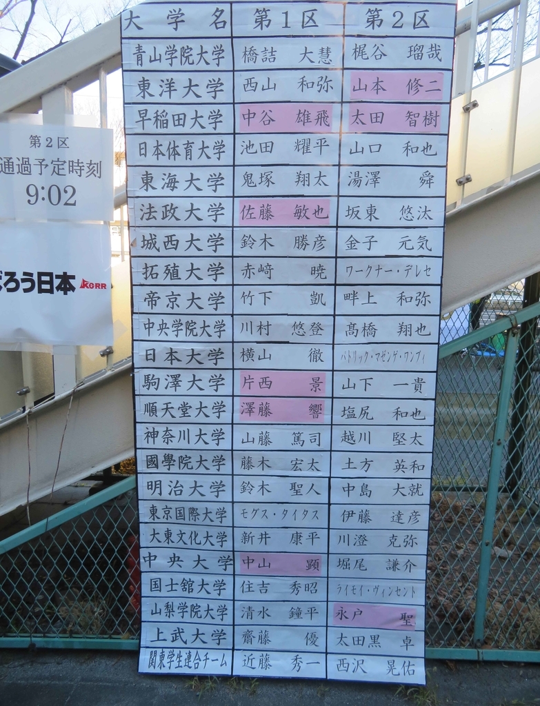 f:id:ICHIZO:20190102161708j:plain