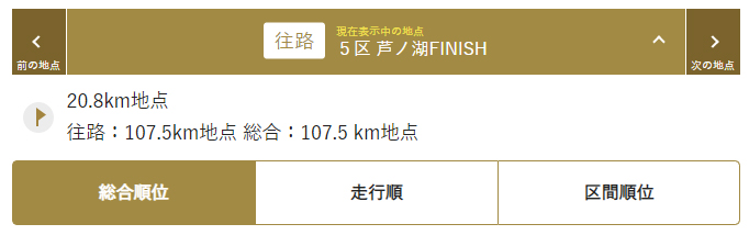 f:id:ICHIZO:20190104104031j:plain