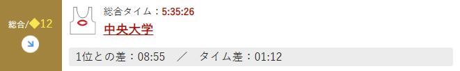 f:id:ICHIZO:20190104104040j:plain