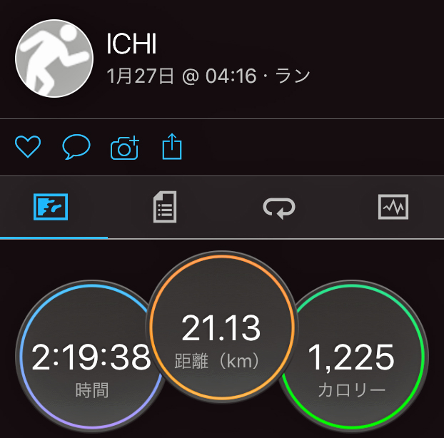 f:id:ICHIZO:20190127091233j:plain f:id:ICHIZO:20190127091233j:plain