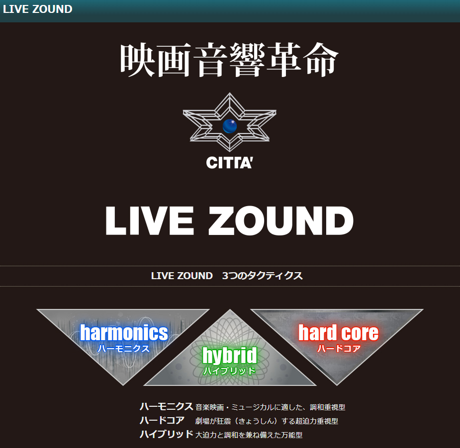 7回目の ボヘミアン ラプソディ は 川崎チネチッタ Live Zound