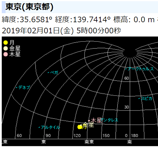 f:id:ICHIZO:20190201061021j:plain