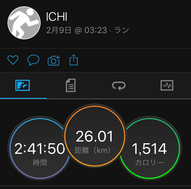 f:id:ICHIZO:20190209172215j:plain