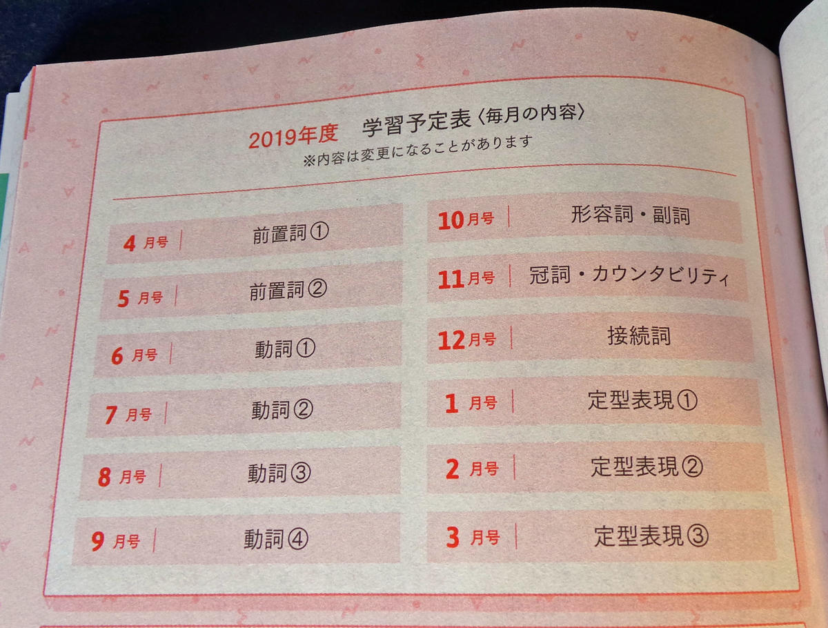 f:id:ICHIZO:20190315045844j:plain