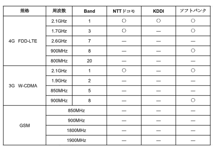 f:id:ICHIZO:20190421210501j:plain