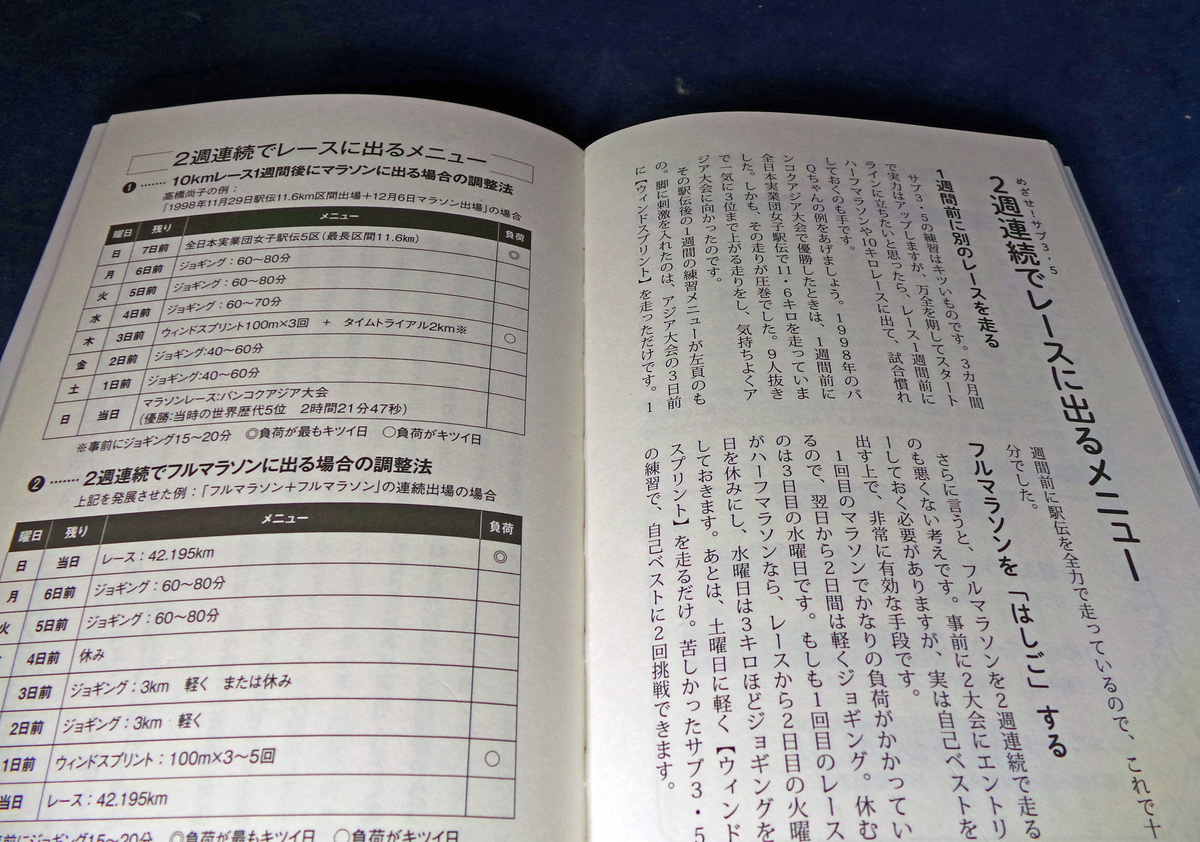 f:id:ICHIZO:20190424213906j:plain f:id:ICHIZO:20190424213906j:plain