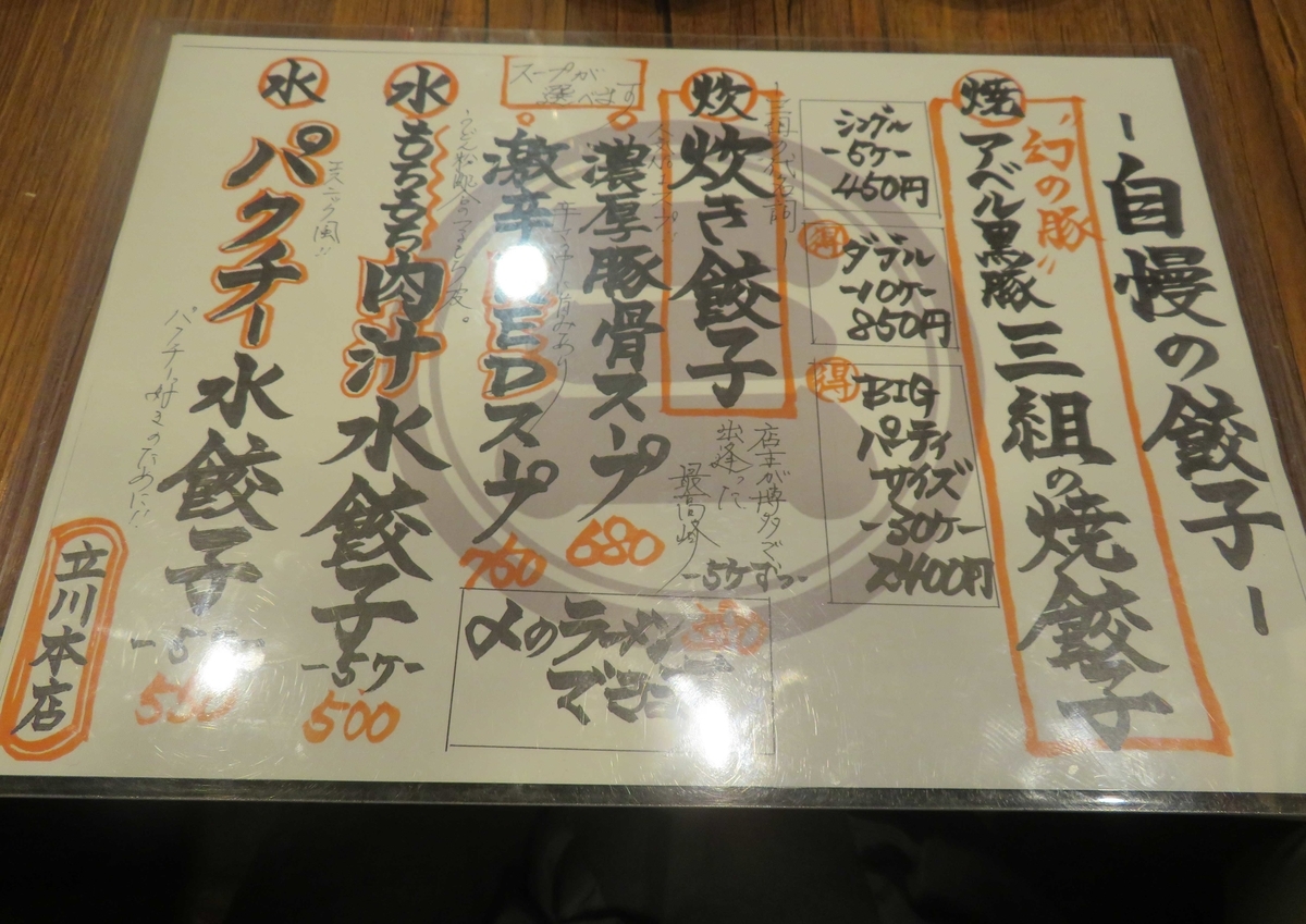 f:id:ICHIZO:20190502063211j:plain