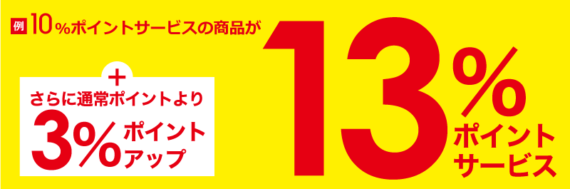 f:id:ICHIZO:20190601200213p:plain