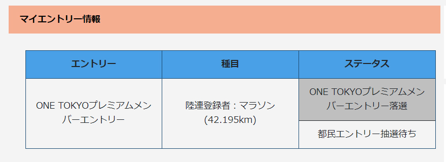 f:id:ICHIZO:20190808041731j:plain