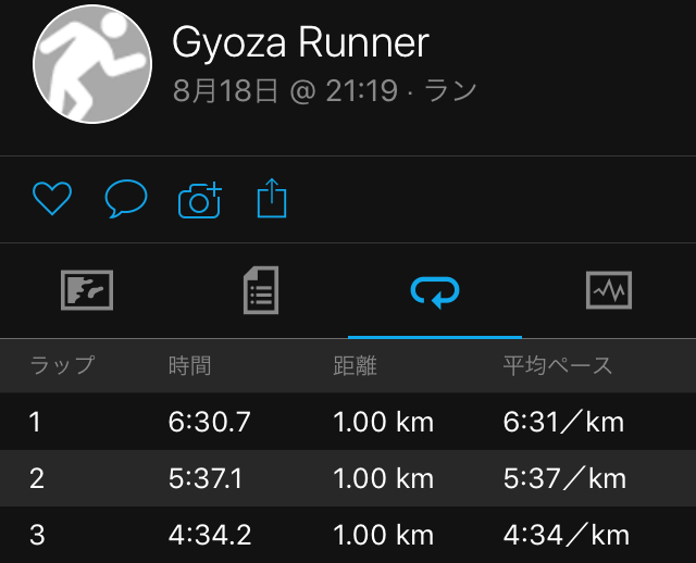 f:id:ICHIZO:20190819052627j:plain f:id:ICHIZO:20190819052627j:plain