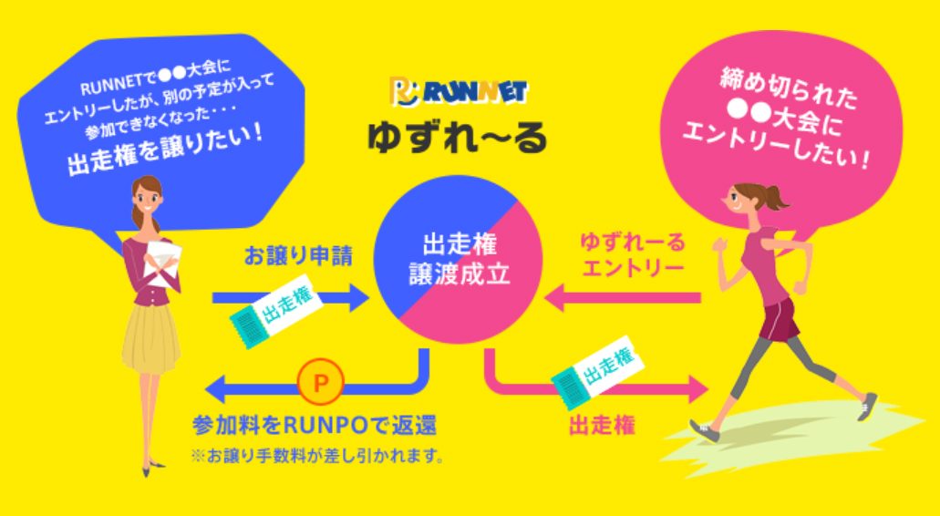 f:id:ICHIZO:20190828040140j:plain
