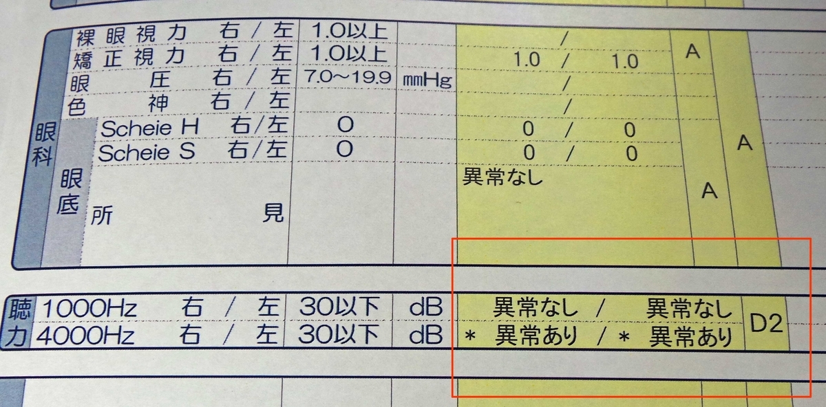 f:id:ICHIZO:20190914204819j:plain