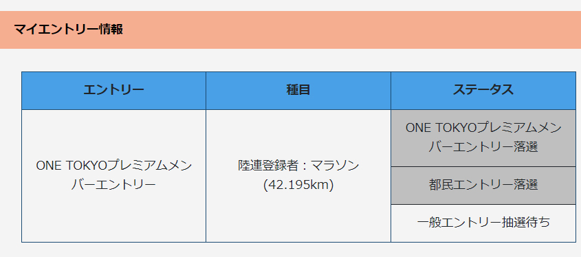 f:id:ICHIZO:20190920040231j:plain
