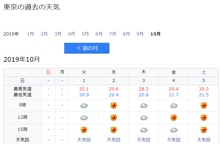 f:id:ICHIZO:20191006090655j:plain