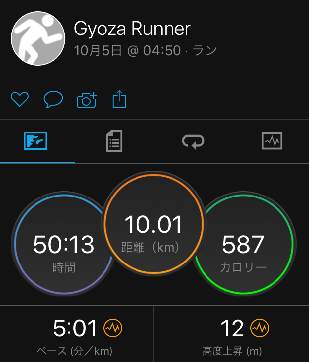 f:id:ICHIZO:20191006101916j:plain