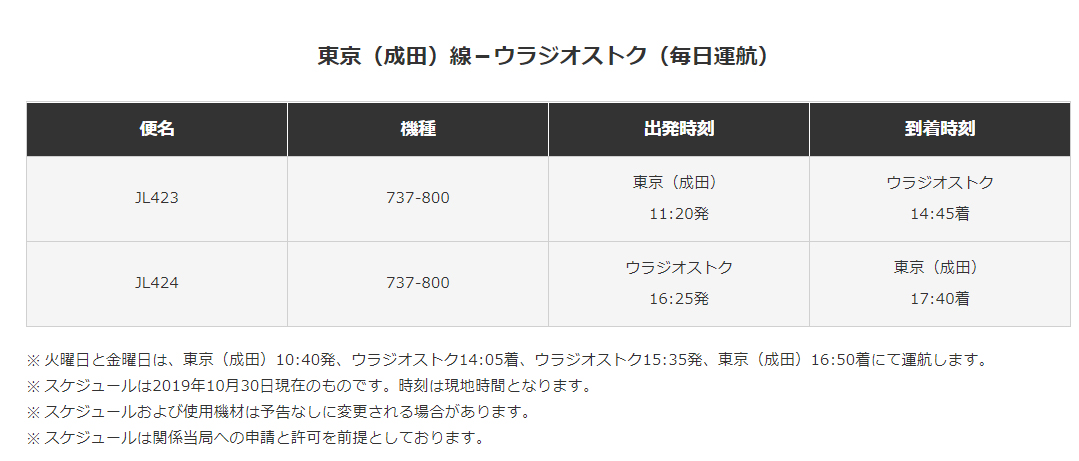 f:id:ICHIZO:20191030211404j:plain