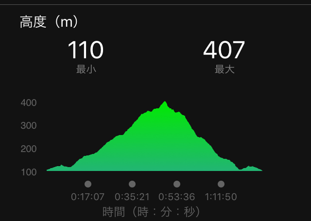 f:id:ICHIZO:20191102163837j:plain f:id:ICHIZO:20191102163837j:plain