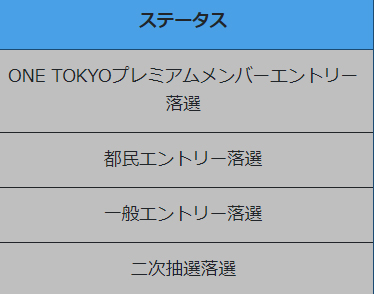 f:id:ICHIZO:20191123194511j:plain f:id:ICHIZO:20191123194511j:plain