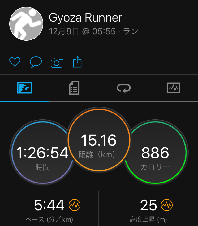 f:id:ICHIZO:20191210043251j:plain